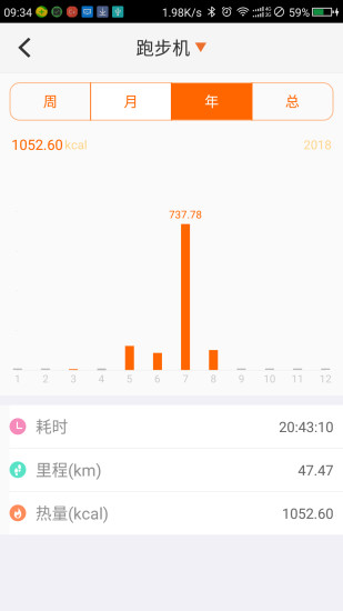 易跑运动安卓官方版图2