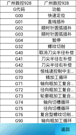 三角函数计算器最新免费版图2