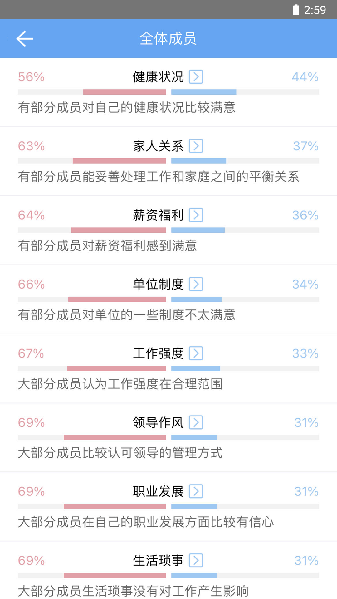 团队宝图4