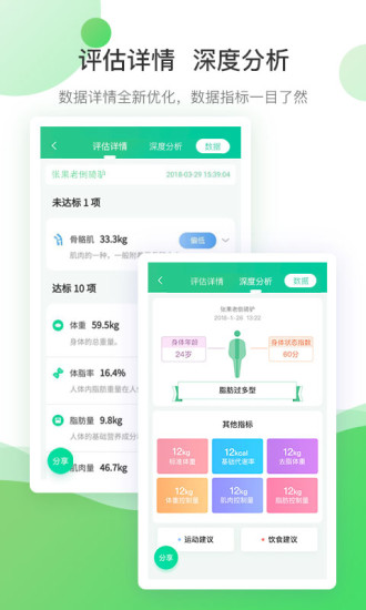 bodivis直装版图2