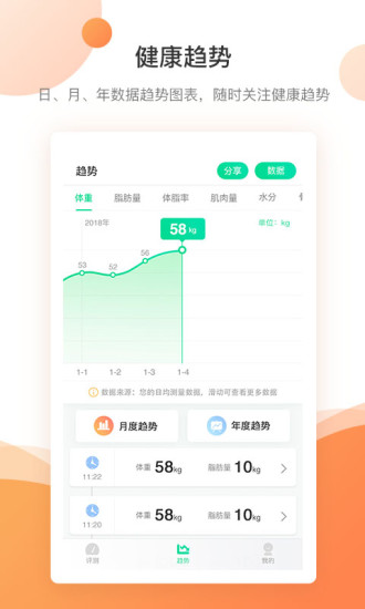 bodivis直装版图4