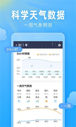 即墨天气安卓版图2