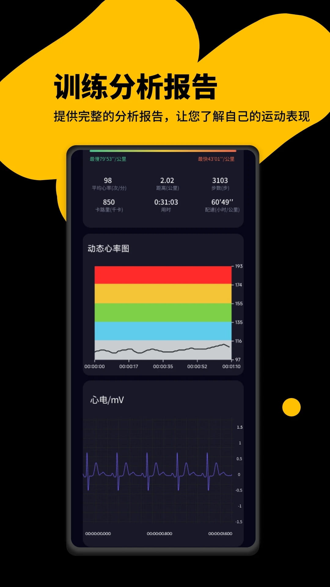 RunEbeat免费原版图4