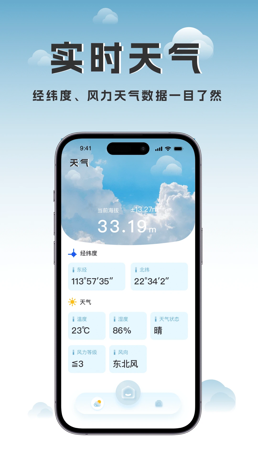 实时高度表图1