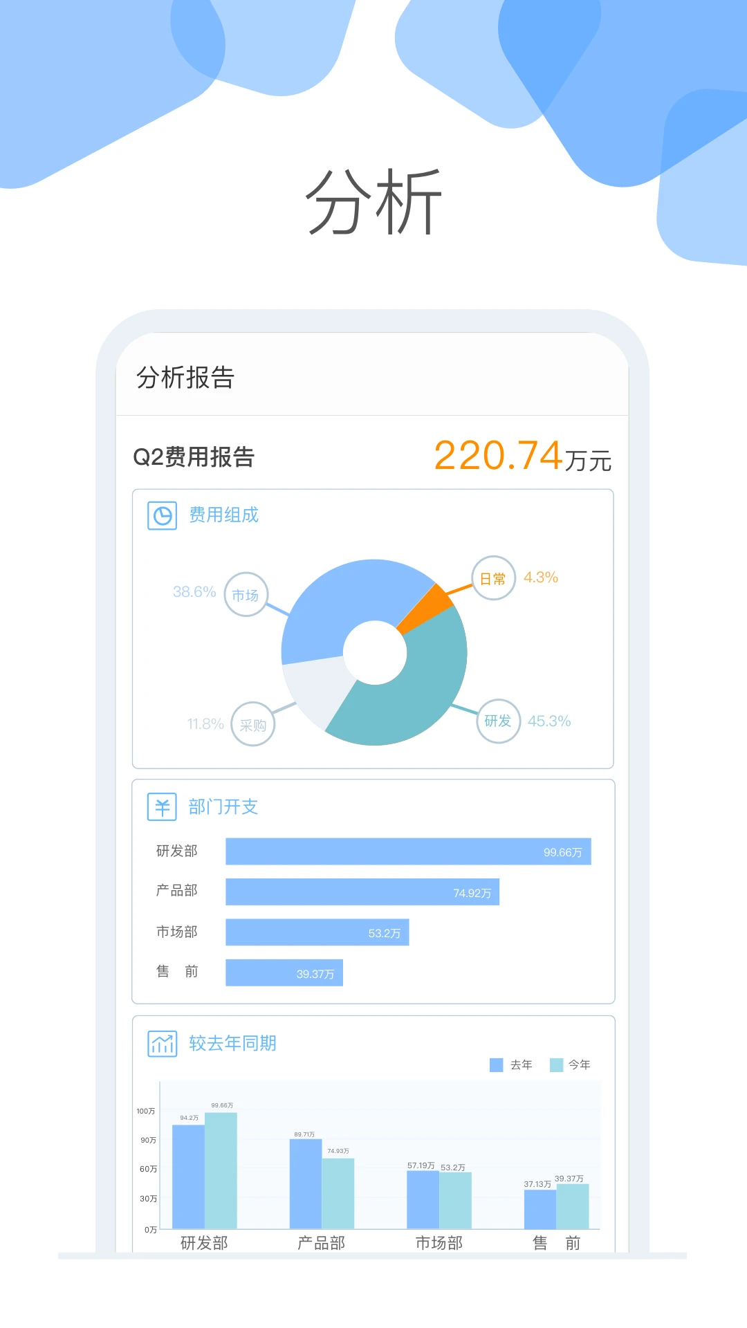 云加原版图2