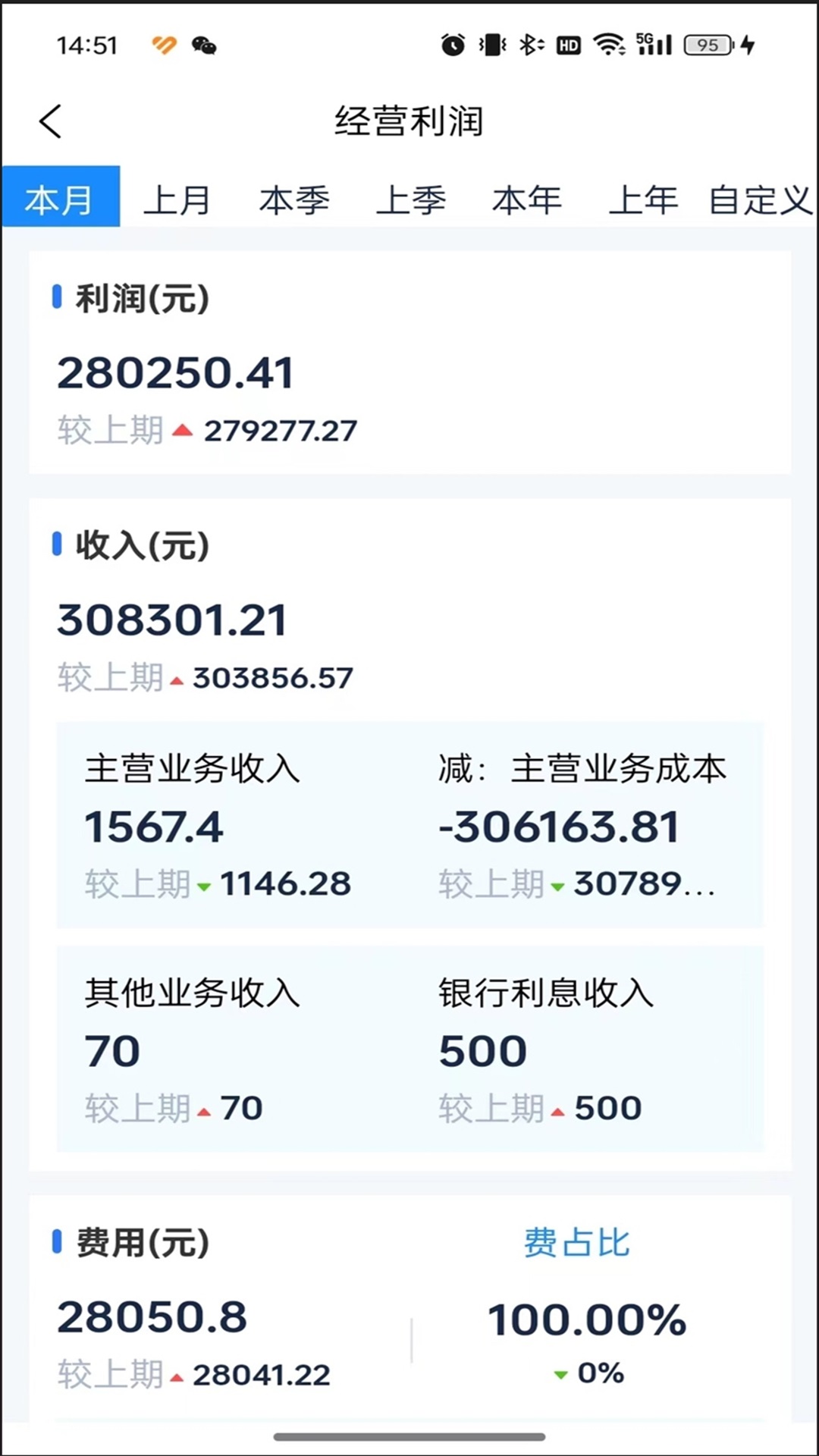 慧金销ERP安卓免费版图2