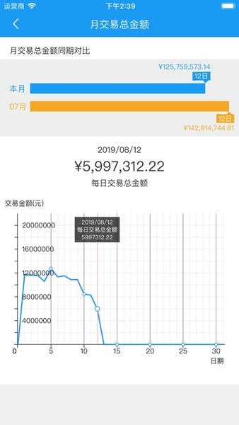HRT展业宝官方版图3