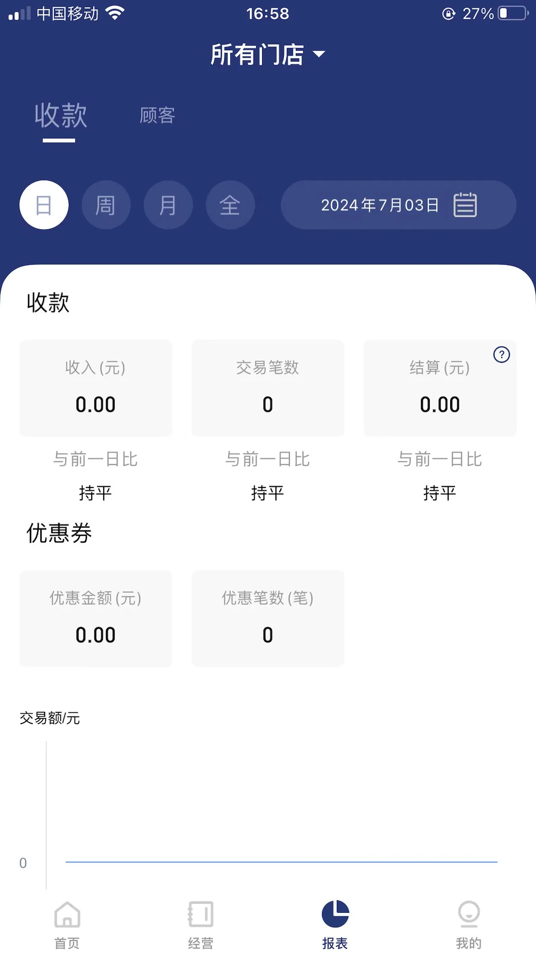 邮易付管家图1