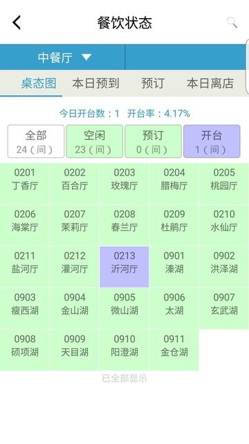 EASHIS酒店管理软件手机免费版图1