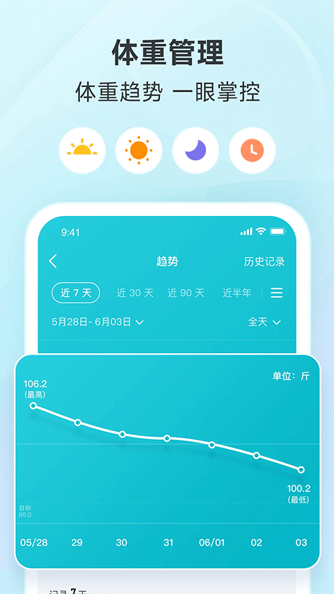 好轻云麦体脂秤(更名好轻)安卓版图3