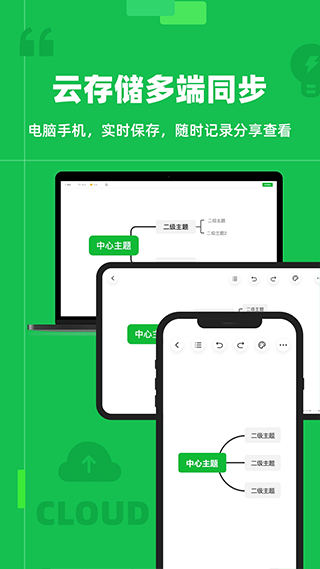 知犀思维导图正版图2