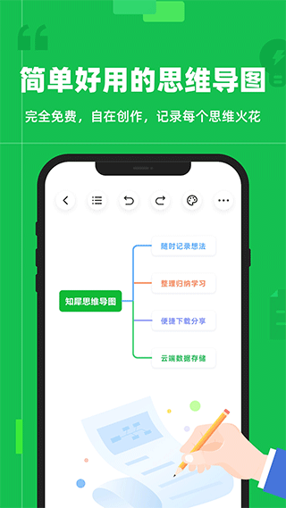 知犀思维导图正版图4