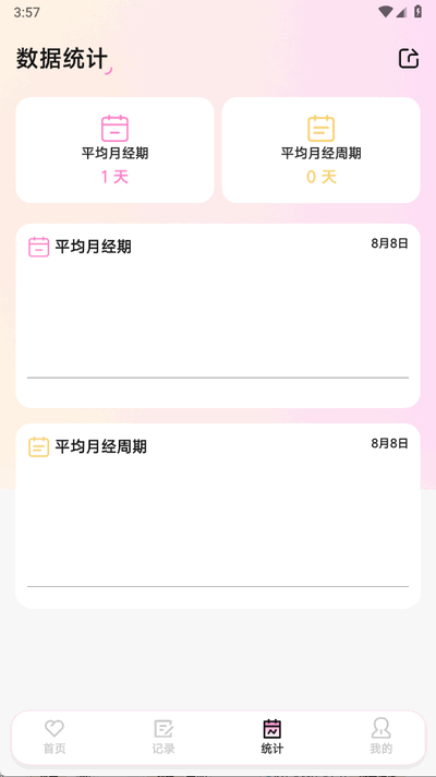 MIA经期官方最新版图3