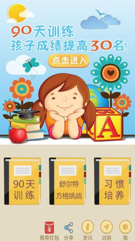 注意力100图1