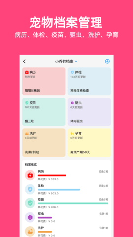 铲屎官日记直装版图2