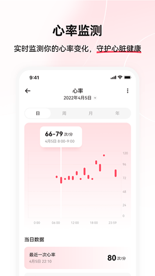 小维健康手机版图2
