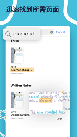 Goodnotes免费原版图4