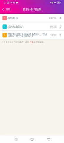 整形外科学主治医师官方版图3