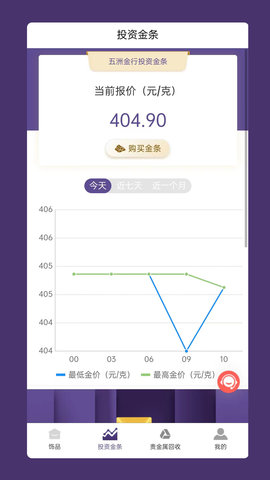 五洲金行安卓官方版图5