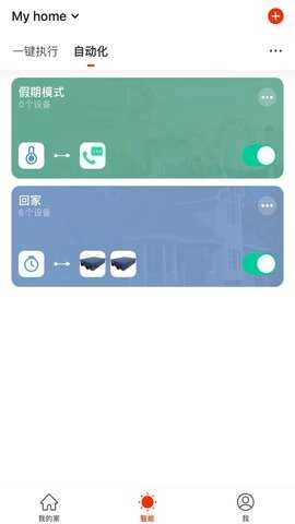特灵智能空调图3