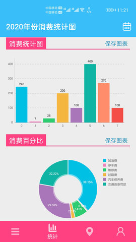 汽车用车宝安卓直装版图2