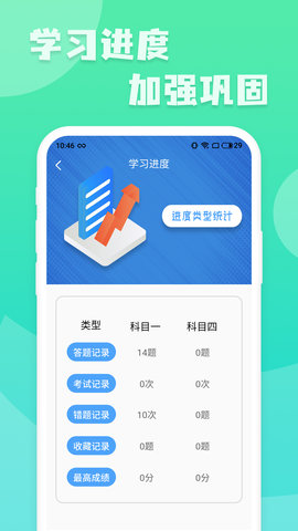 摩托车驾照一点通通用版图5