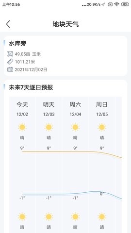 测亩图4