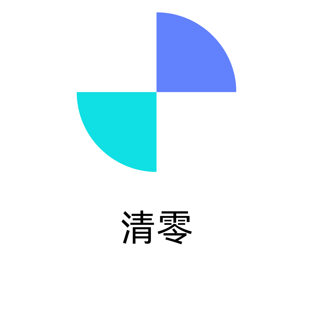 清零社区最新版