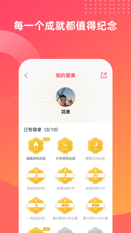 FITUP图5