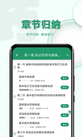 执业药师必题库通用版图3
