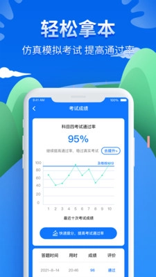 驾考一点通2026图2