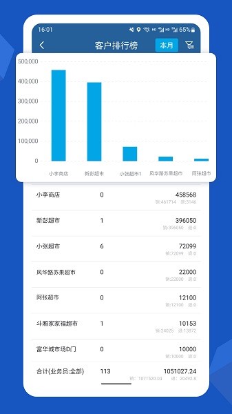 舟谱快消图2