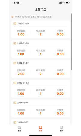 小利掌柜最新版图2