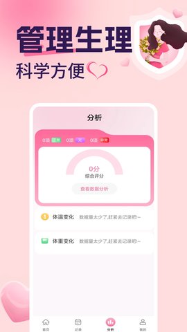 生理期计算器最新免费版图2