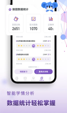 高中化学免费原版图5