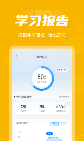 体重控制管理师考试聚题库手机正版图5