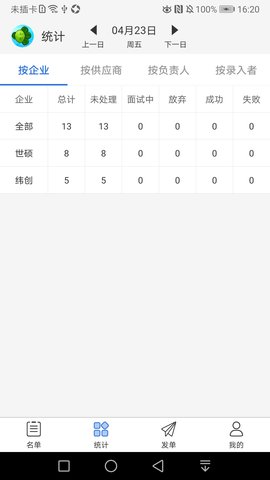劳务钱钱图5