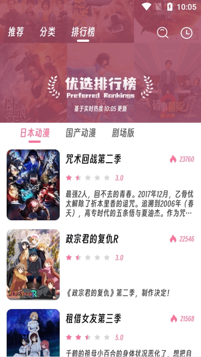 樱次元动漫原版图3
