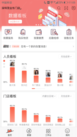 小红茂正版图2