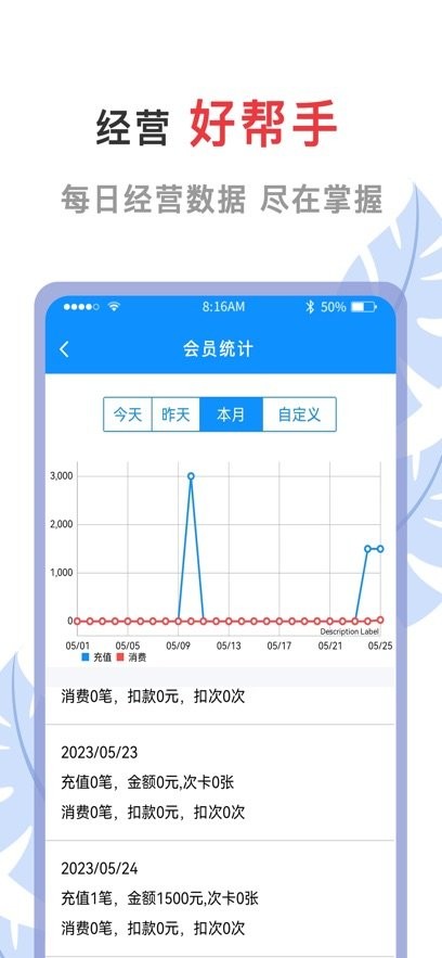 会员宝典多最新版图1