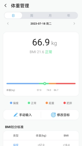 ECTRI官方正版图4