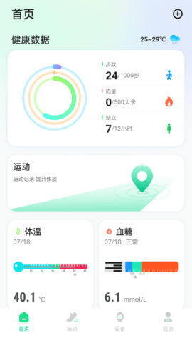 ECTRI官方正版图2