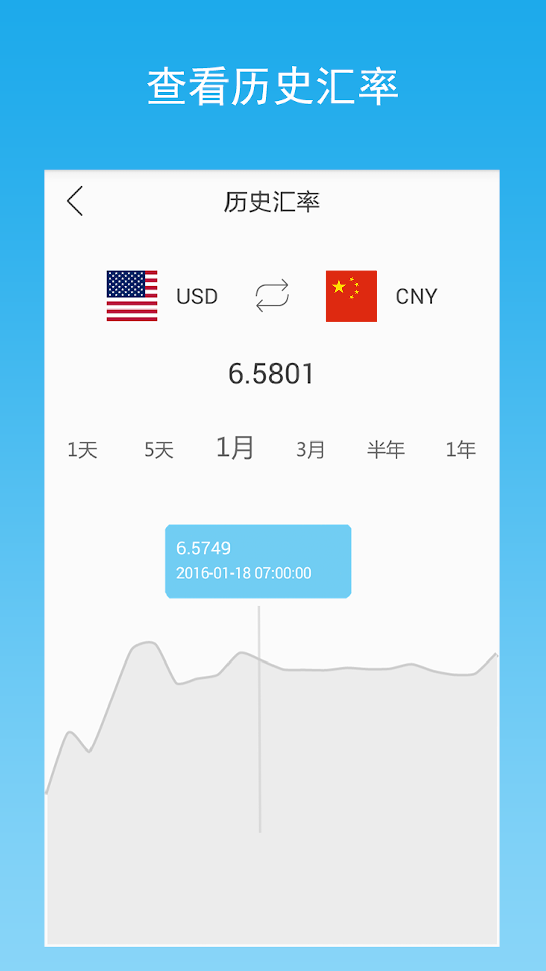 汇率换算手机正版图2