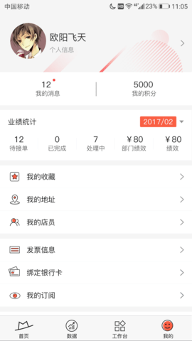 小红茂正版图4