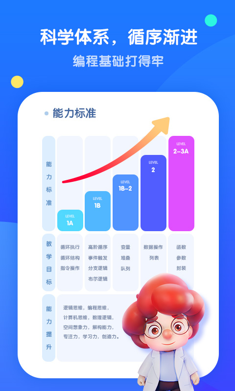 腾讯扣叮编程第一课手机最新版图3