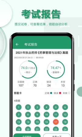 执业药师必题库通用版图4