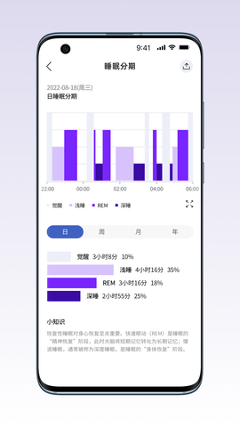 睡客智能最新版图3