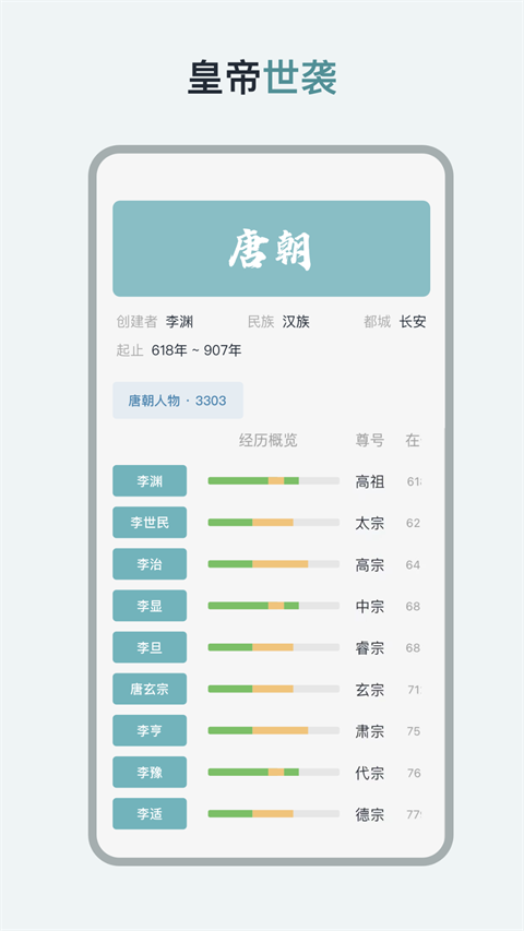 历史年轮安卓直装版图2
