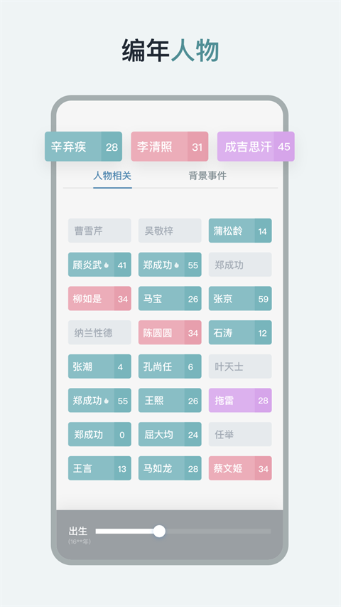 历史年轮安卓直装版图4