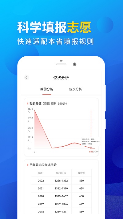 高考填报志愿专业指导直装版图1
